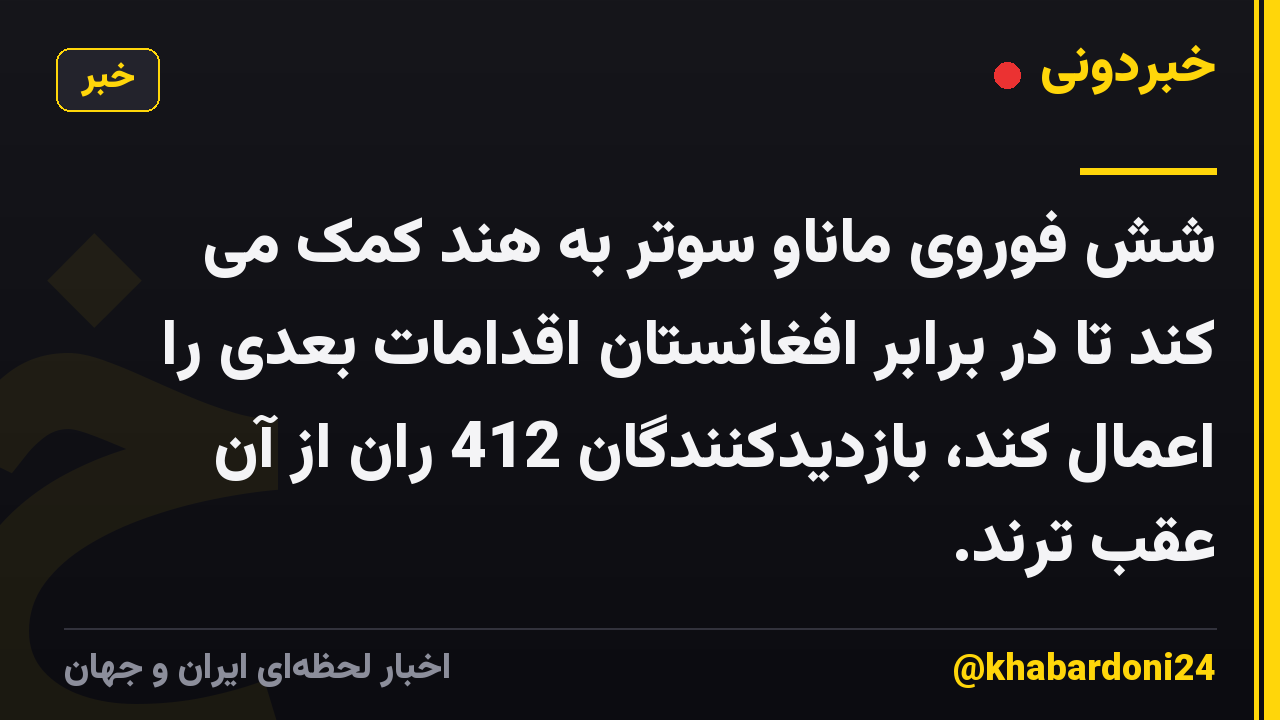شش فوروی ماناو سوتر به هند کمک می کند تا در برابر افغانستان اقدامات بعدی را اعمال کند، بازدیدکنندگان 412 ران از آن عقب ترند.