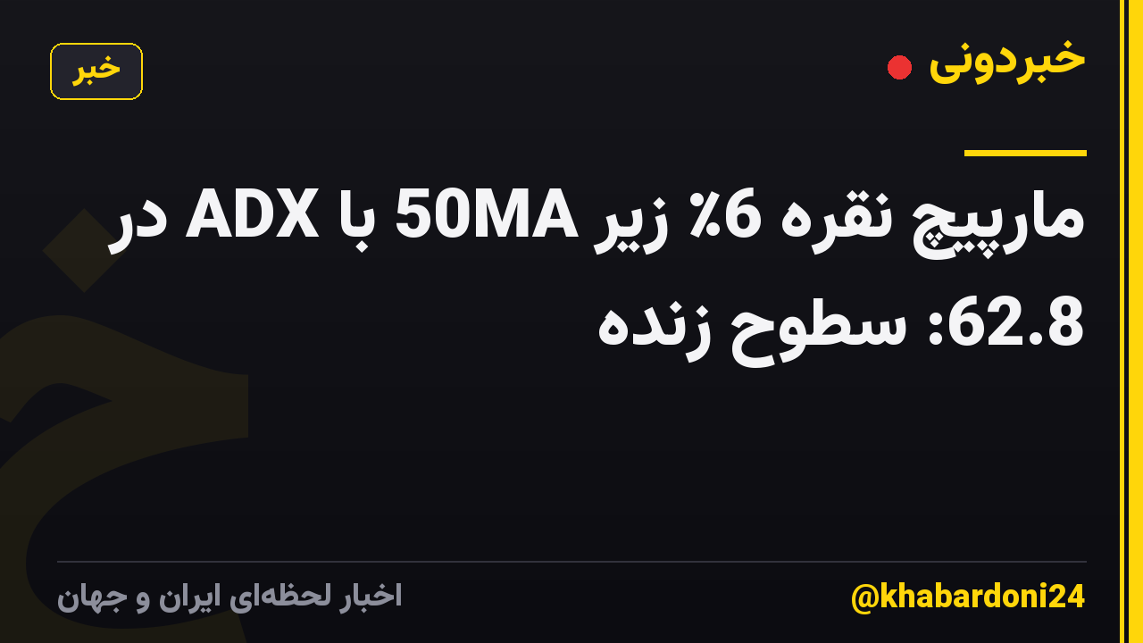 مارپیچ نقره 6٪ زیر 50MA با ADX در 62.8: سطوح زنده
