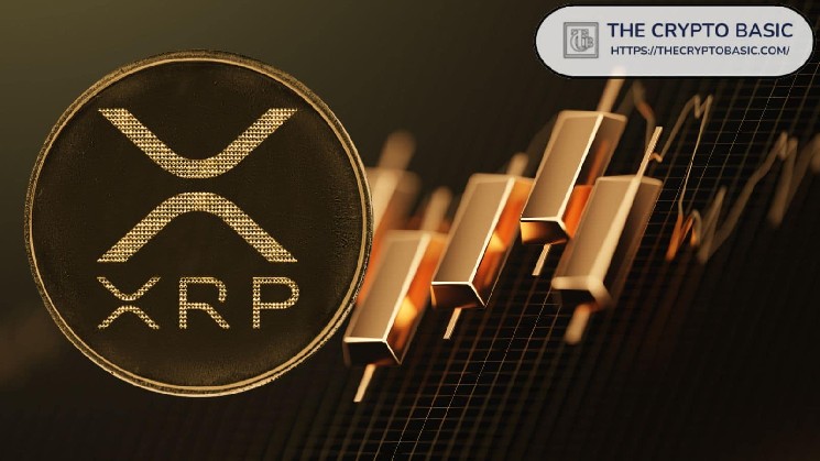 نمودار "واقعی ترین" XRP نشان می دهد که چه زمانی قیمت می تواند به 10 دلار برسد