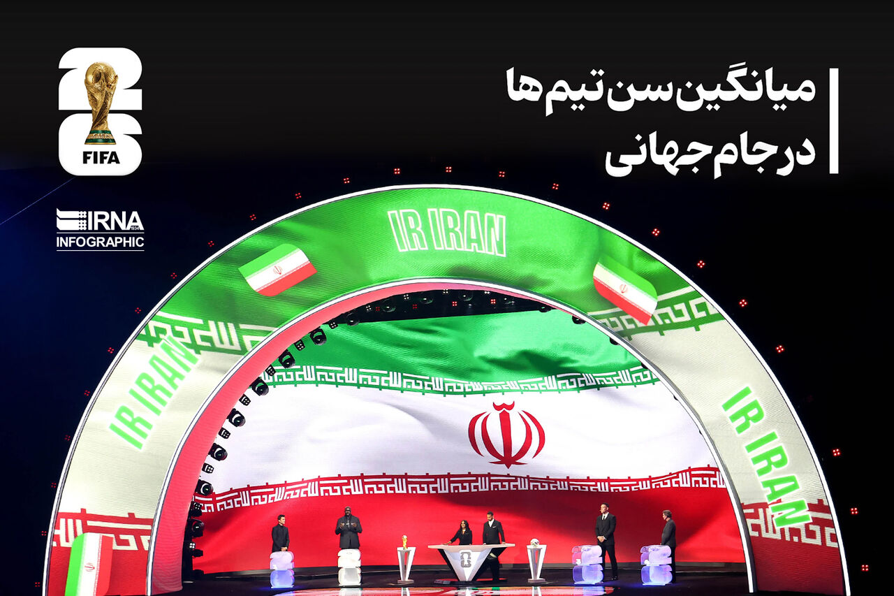 میانگین سن تیمها در جام جهانی