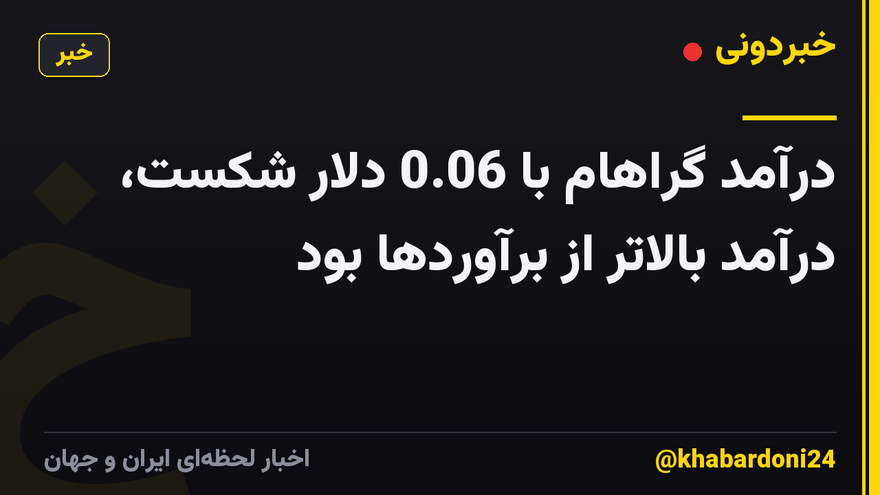 درآمد گراهام با 0.06 دلار شکست، درآمد بالاتر از برآوردها بود
