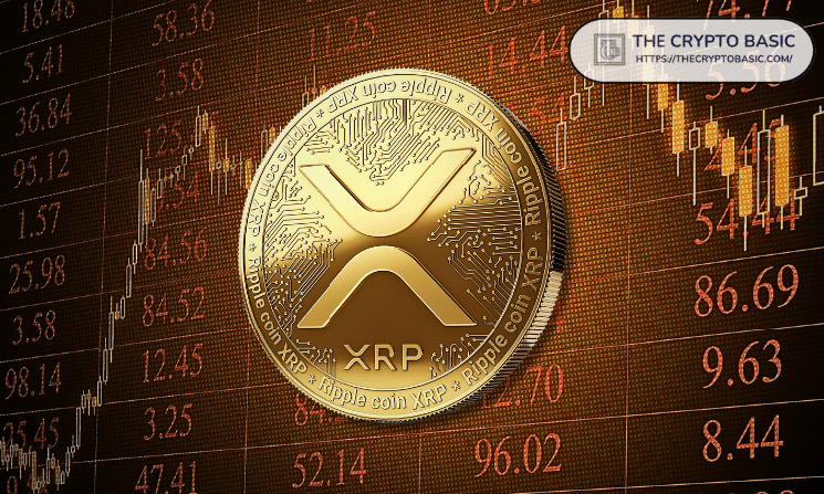 سرمایه گذاران XRP زمانی رویای 1 دلار را در سر می پروراندند، اکنون با همان قیمت شکایت می کنند
