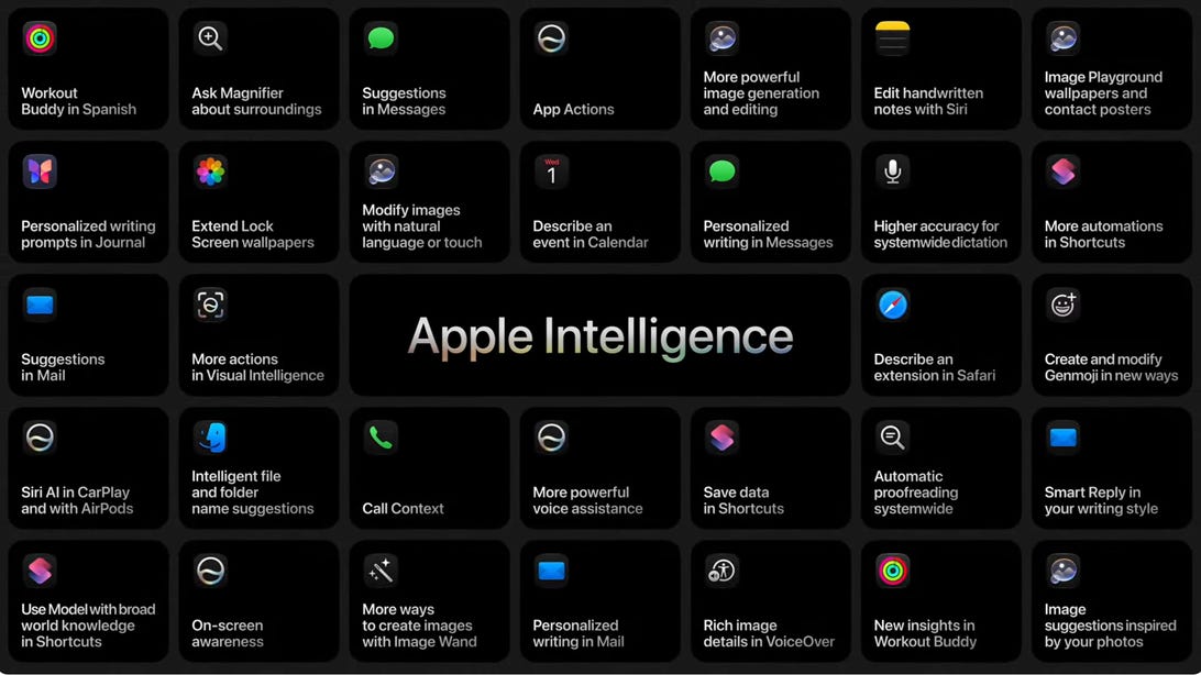 اپل در WWDC 2026 به مدت 28 دقیقه از هوش مصنوعی اشاره نکرد