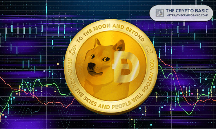 فشرده سازی Dogecoin به عنوان آزمایش قیمت منطقه تقاضای تاریخی ایجاد می شود که به بازیابی های گذشته کمک می کند