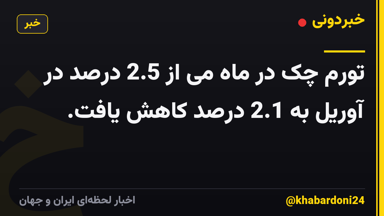 تورم چک در ماه می از 2.5 درصد در آوریل به 2.1 درصد کاهش یافت.