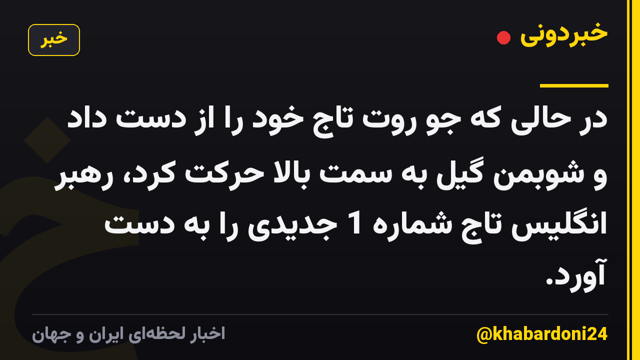 در حالی که جو روت تاج خود را از دست داد و شوبمن گیل به سمت بالا حرکت کرد، رهبر انگلیس تاج شماره 1 جدیدی را به دست آورد.