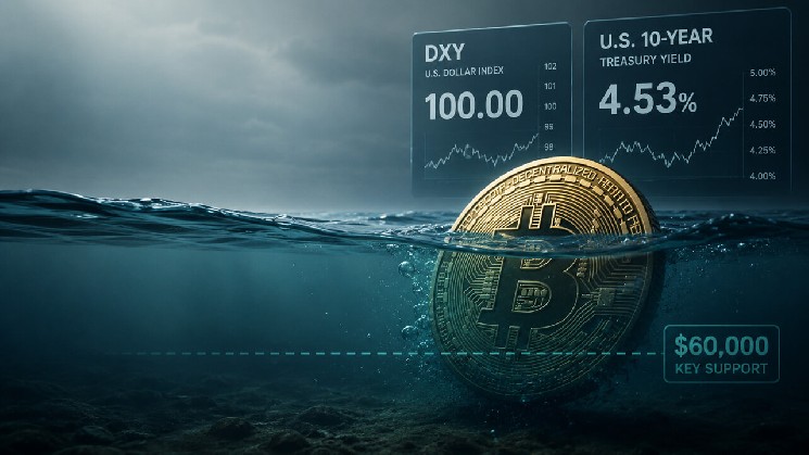 حمایت 60000 دلاری بیت کوین هنوز شرط شکستن دلار است