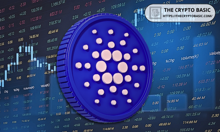 کاردانو به نقطه عطف واجد شرایط بودن ETF نزدیک می شود