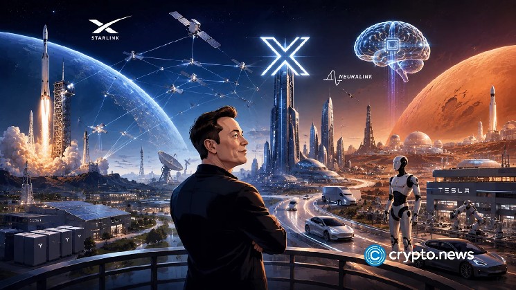 ایلان ماسک به شور و هیجان وام‌ها قبل از عرضه اولیه سهام SpaceX دامن زد