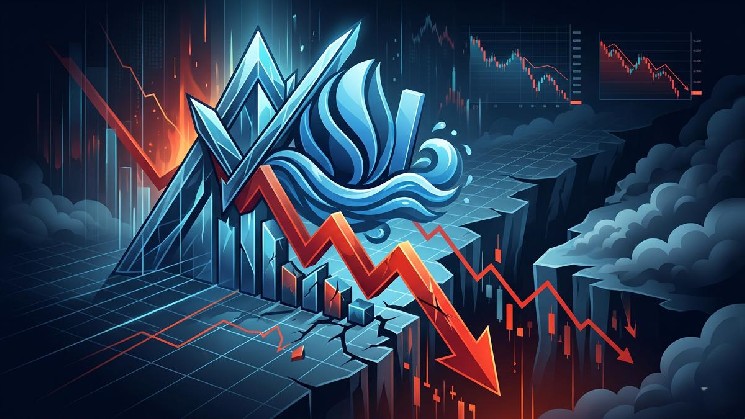 SUI پس از رد مقاومت همچنان در روند نزولی باقی می ماند زیرا کاهش بیشتر در حال ظهور است