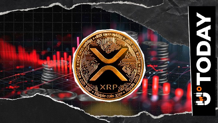 XRP FUD به سطوح فوق العاده ای می رسد که می تواند مهم باشد