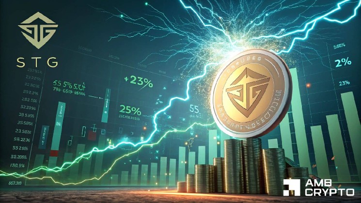آیا افزایش قیمت جدید به دنبال افزایش ۲۵ درصدی اخیر STG خواهد بود؟