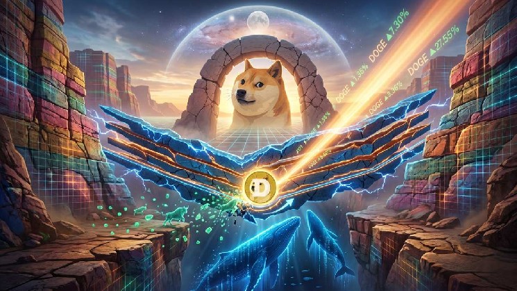 تحلیلگر می گوید که Dogecoin ممکن است برای یک شکست عظیم آماده شود