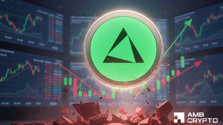 EDGE 20% منفجر می شود - با فراخوان نقدینگی 0.50 دلاری، سود باز جهش می کند