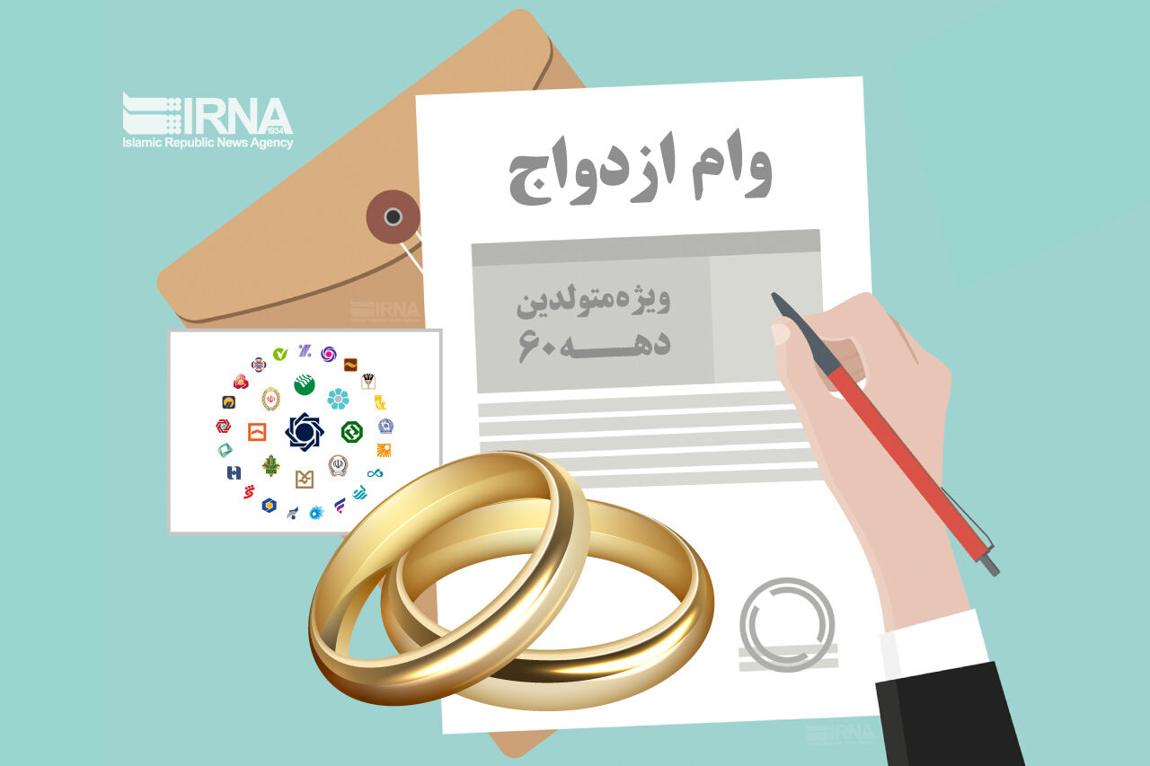هشدار سازمان بازرسی به بانک‌های دارای عملکرد نامطلوب در پرداخت وام ازدواج و فرزندآوری
