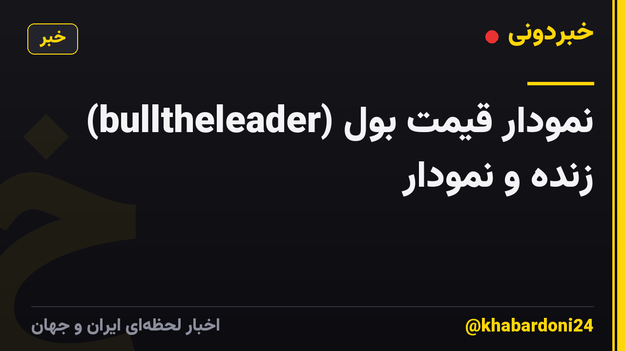 نمودار قیمت بول (bulltheleader) زنده و نمودار