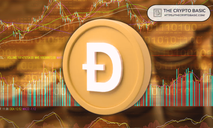 تحلیلگر می گوید که Dogecoin می تواند در گسترش بعدی به حداقل 2.85 دلار برسد.