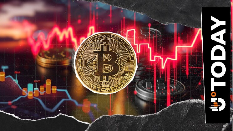 بیت کوین به 43000 دلار؟ شاخص کلیدی BTC مهمترین پشتیبانی را در حال حاضر نشان می دهد