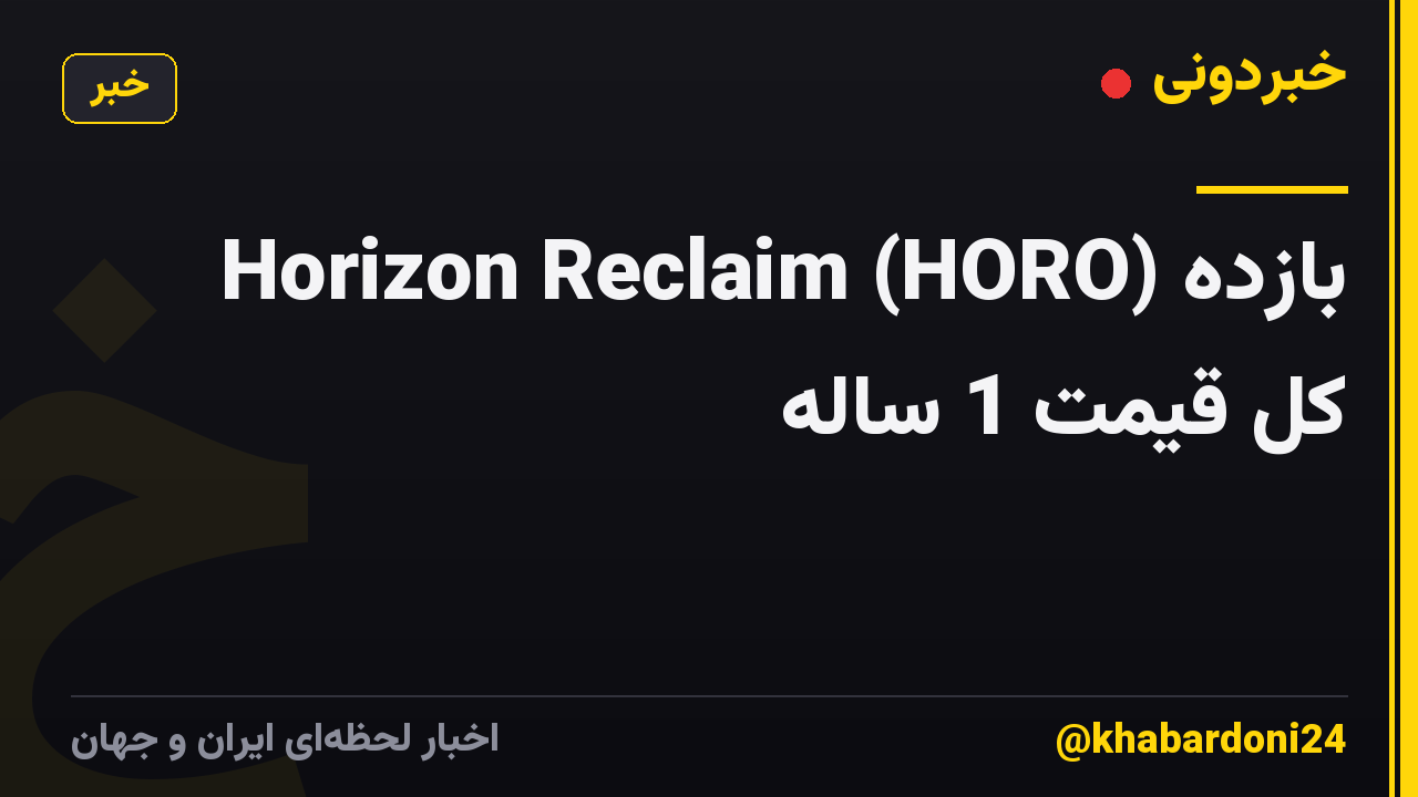 Horizon Reclaim (HORO) بازده کل قیمت 1 ساله