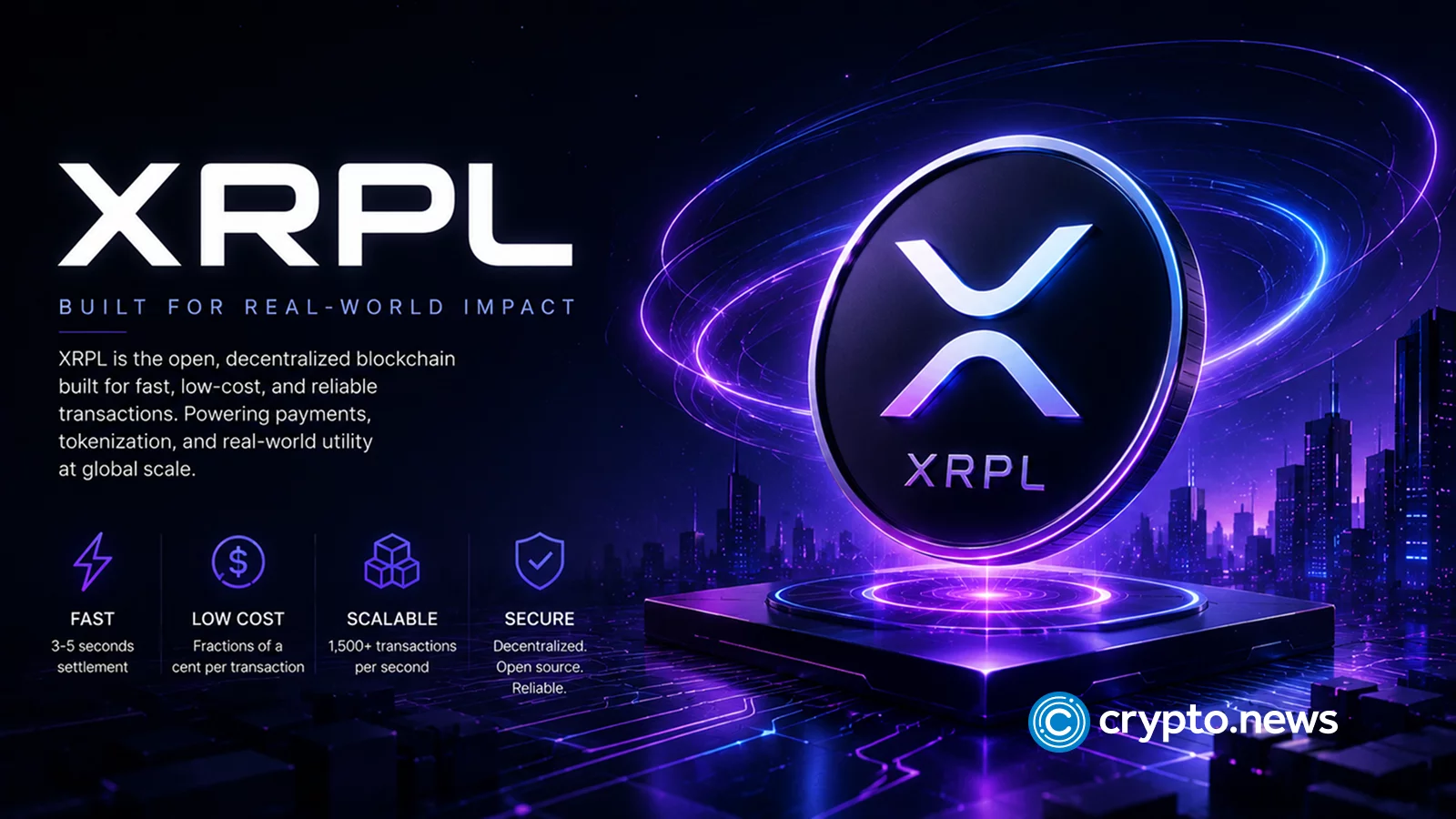 توسعه دهنده سابق Ripple می گوید XRP Ledger سال ها جلوتر از مسابقه Solana DEX بود