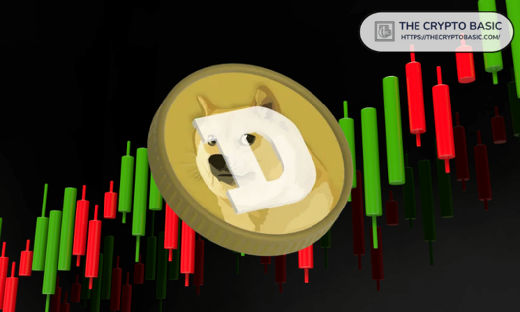 Dogecoin دوباره مثلث Apex را آزمایش می کند که هر بار یک رالی سهموی را شروع می کند