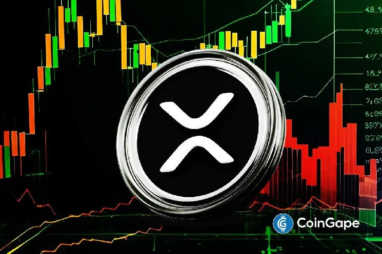 تحلیلگر: چشمان XRP با کاهش ذخایر در صرافی‌ها برگشت می‌کند و فشار فروش کاهش می‌یابد