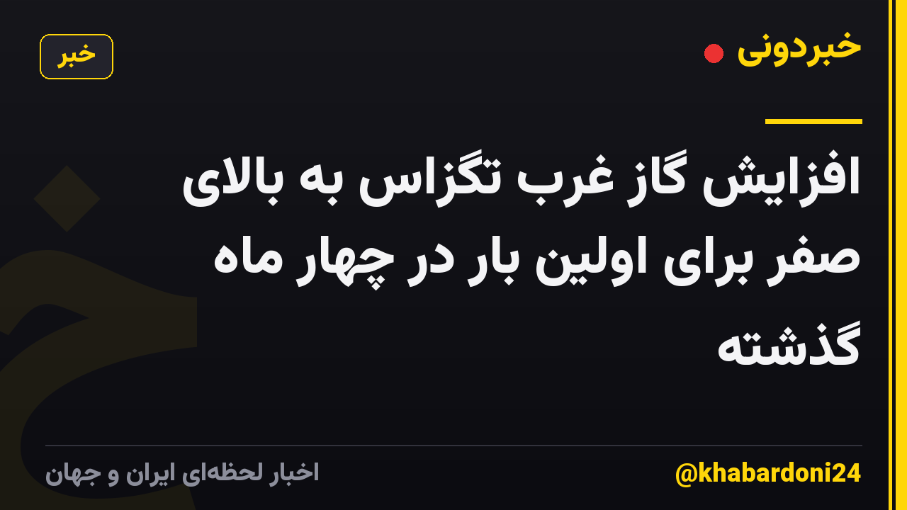 افزایش گاز غرب تگزاس به بالای صفر برای اولین بار در چهار ماه گذشته