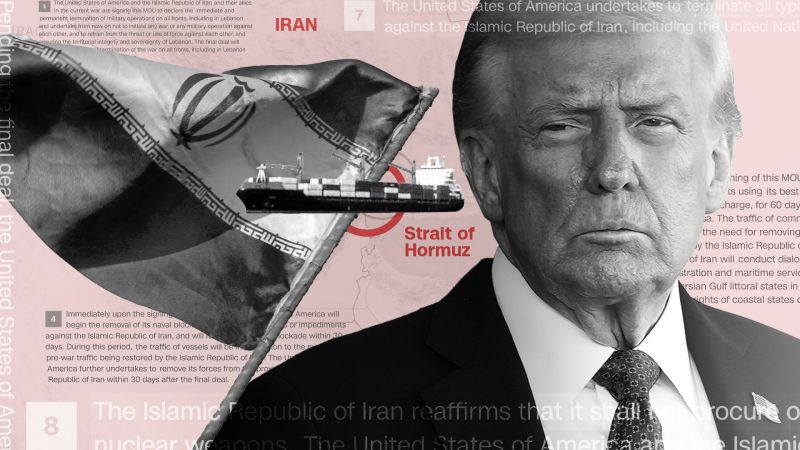 طرح صلح 14 ماده ای آمریکا و ایران، مشروح