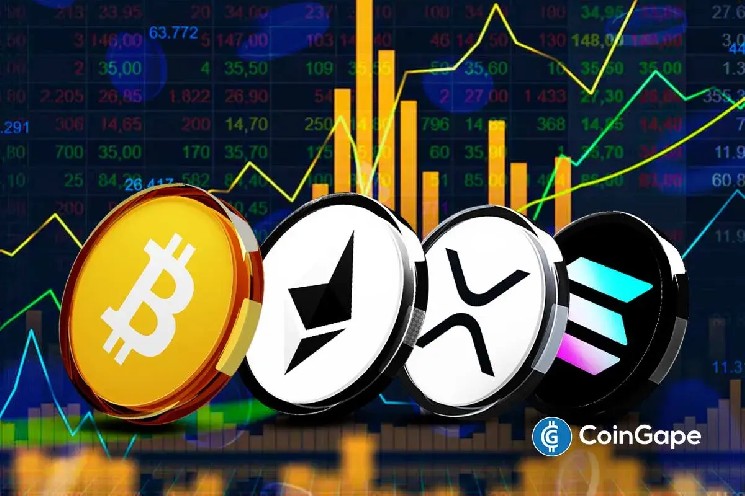 بستههای بازار رمزنگاری برای بیتکوین، ETH، XRP، گزینههای SOL منقضی میشوند پس از 8.3 تریلیون دلار جادوگری سهگانه