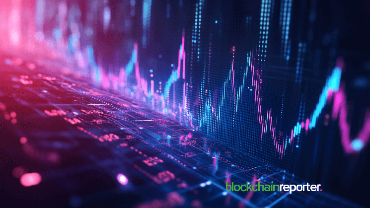 مراد مدافع Memecoin با وجود کاهش 83.5 درصدی پورتفولیو، نگه داشته است