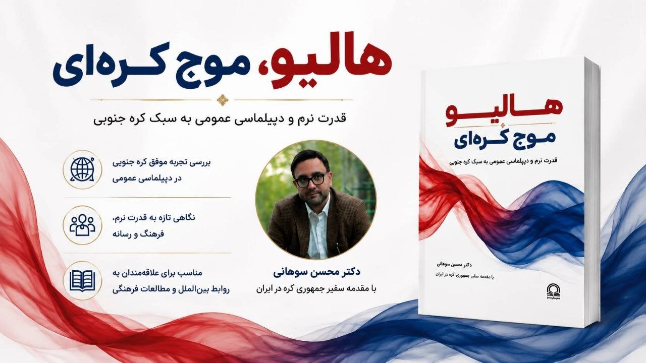 «هالیو، موج کرهای» در بازار
