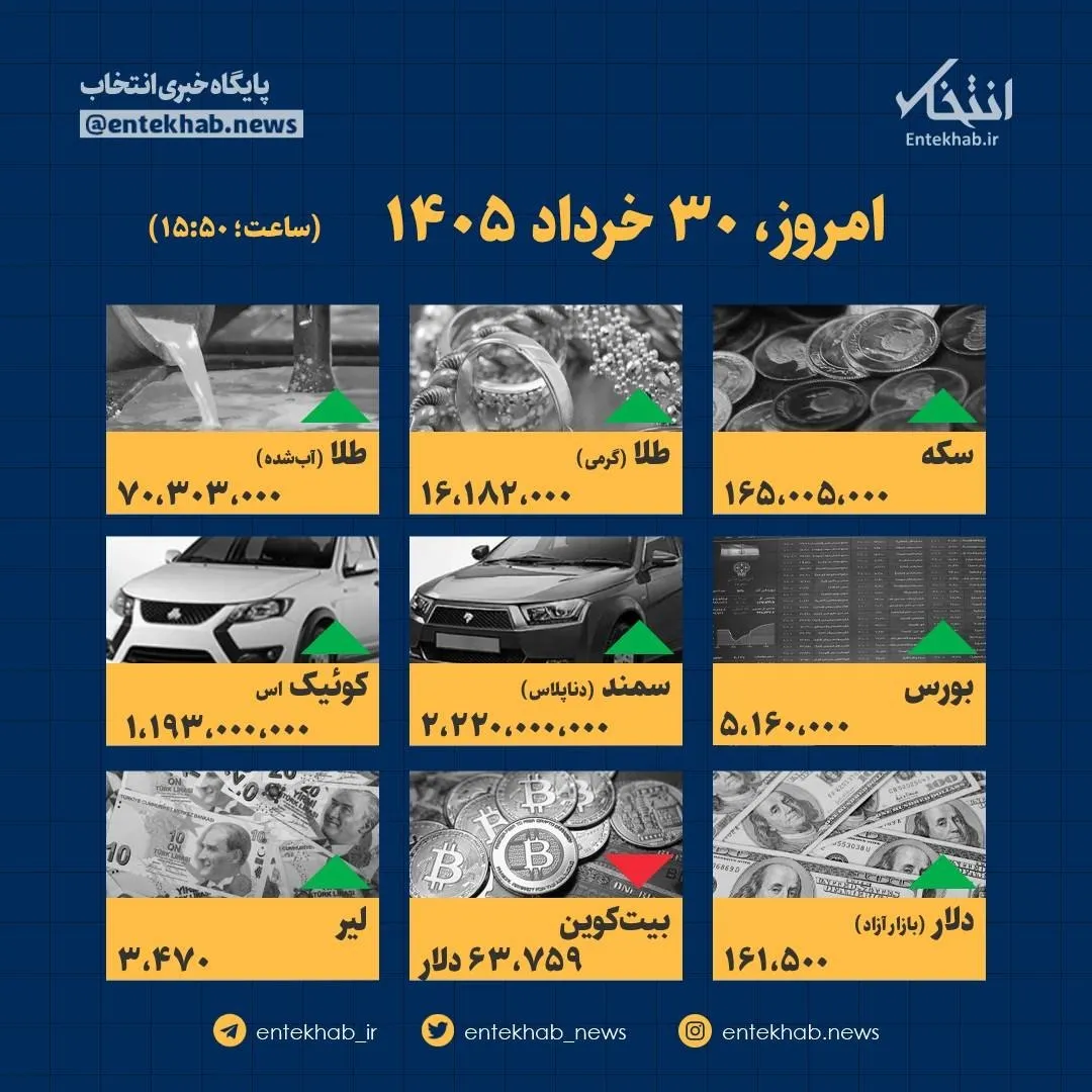 اینفوگرافیک / امروز ۳۰ خرداد قیمت ها چقدر است؟