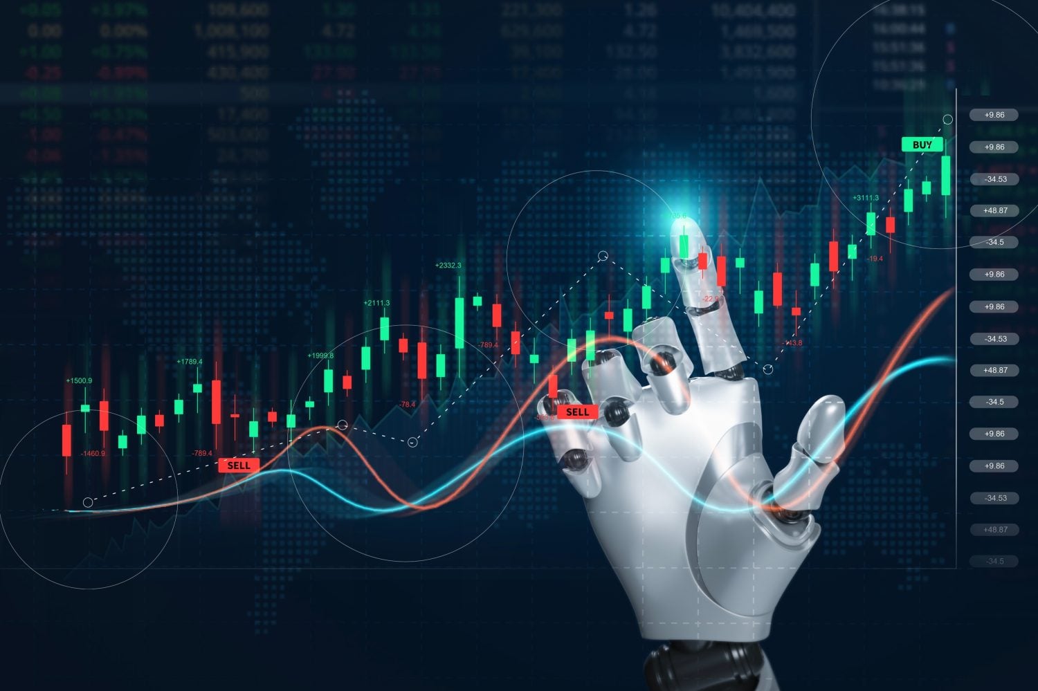 The Global X Robotics & AI ETF (BOTZ): راهی ثابت برای بازی روباتیک
