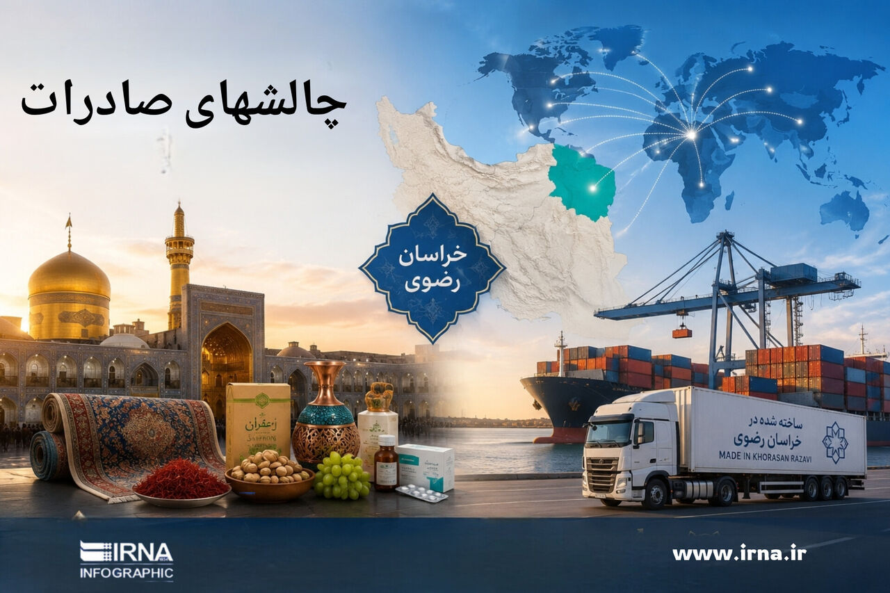 اینفوگرافی / چالشهای صادرات کالا از خراسان رضوی