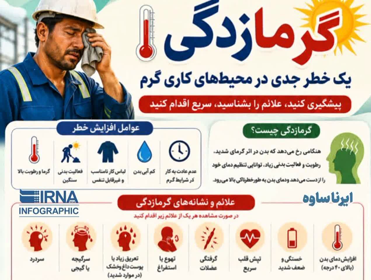 اینفوگرافیک| گرمازدگی؛ علائم، راه‌های پیشگیری و درمان