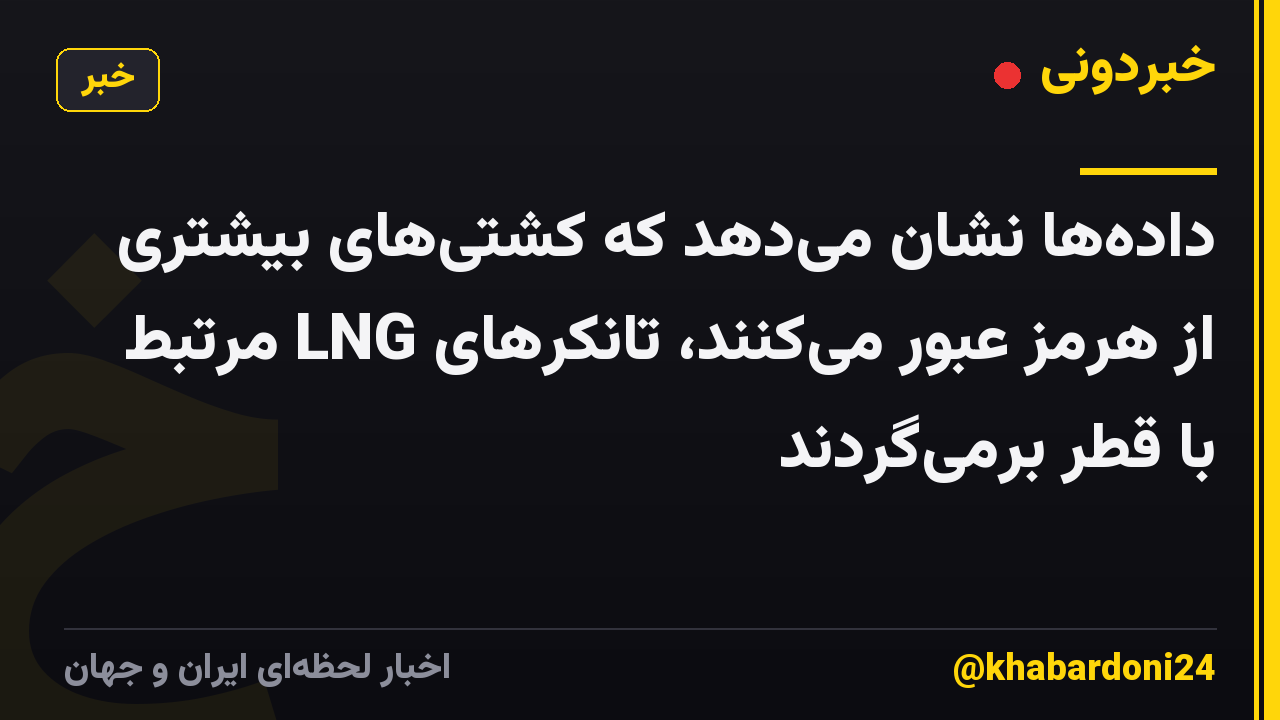 داده‌ها نشان می‌دهد که کشتی‌های بیشتری از هرمز عبور می‌کنند، تانکرهای LNG مرتبط با قطر برمی‌گردند