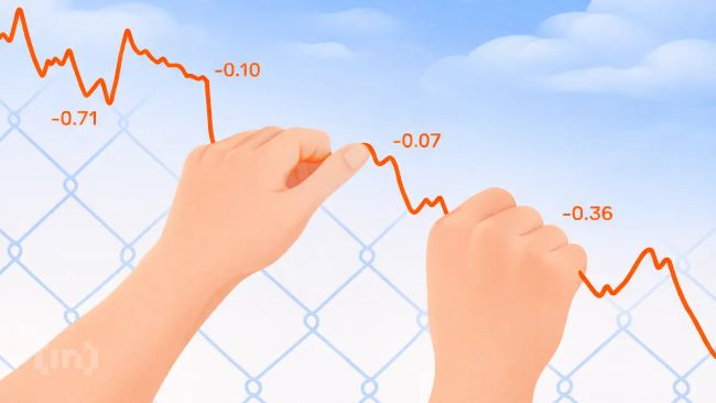 نمودار رنگین کمان معروف بیت کوین ممکن است در زمان واقعی شکسته شود