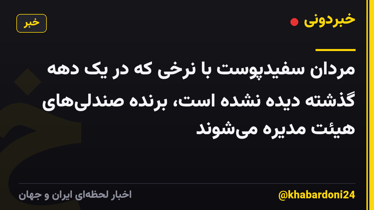 مردان سفیدپوست با نرخی که در یک دهه گذشته دیده نشده است، برنده صندلیهای هیئت مدیره میشوند