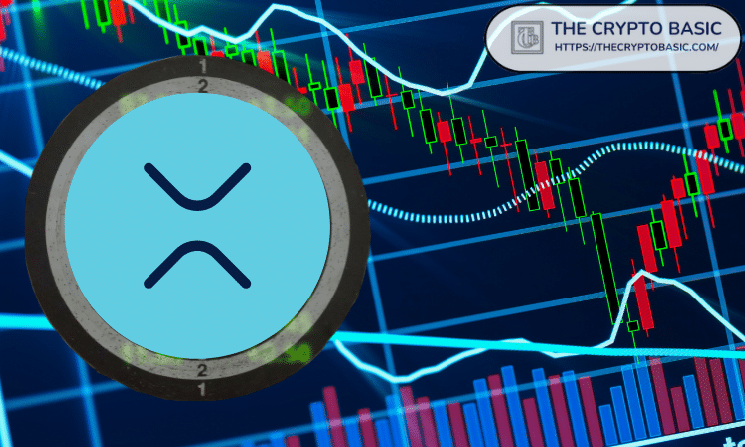 XRP 69% کاهش یافت، اما تاریخ نشان می دهد که بازارهای خرس عمیق تری امکان پذیر است