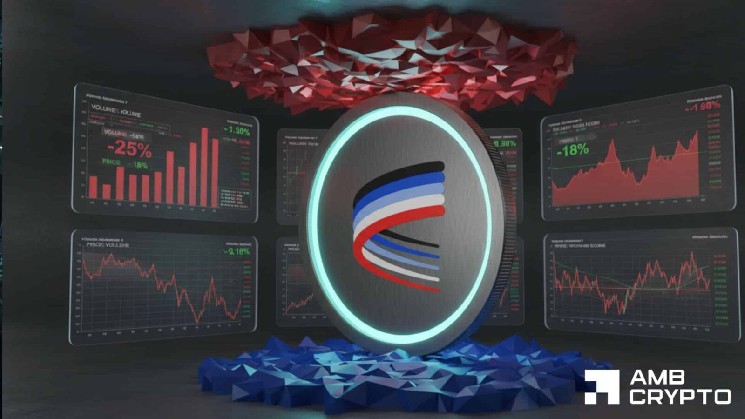 Aerodrome Finance: آیا AERO می تواند از 0.50 دلار با محو شدن مشارکت در بازار دفاع کند؟