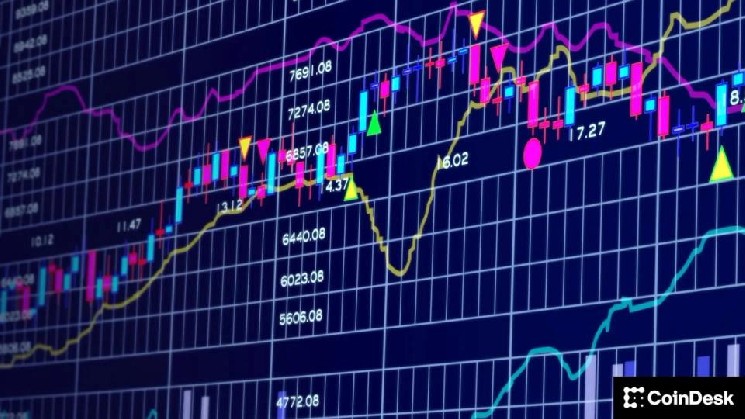 بیت کوین خط جدیدی در شن و ماسه دارد. PCE اصلی پنجشنبه می تواند آن را آزمایش کند.