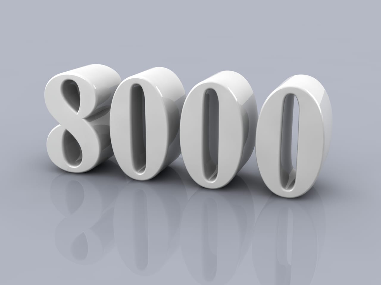 وال استریت در حال ادغام بر روی یک هدف واحد S&P 500 است. قدرت اعداد گرد مقاومت ناپذیر است.