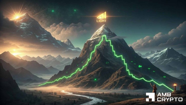 همه چیز درباره آخرین رالی LIGHT و فشار خریداران به سمت مناطق با نقدینگی بالاتر