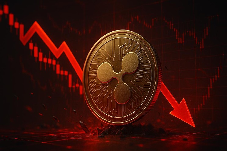 با رسیدن شاخص ترس به عدد 12، قیمت ریپل در 1.09 دلار به دام افتاد - آیا 1.00 دلار بعدی است؟