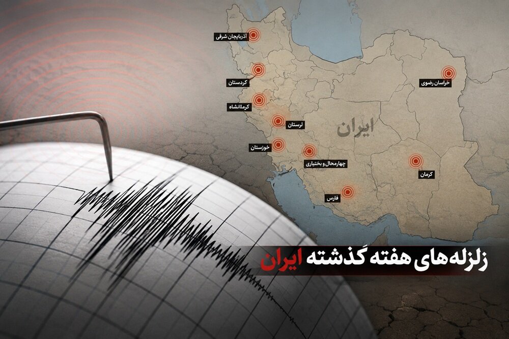 ایلام، کرمان و خراسان‌ها در صدر پرلرزه‌های هفته/ ثبت ۸ زمینلرزه با بزرگای بیش از ۳