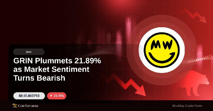با نزولی شدن احساسات بازار، GRIN 21.89% سقوط می کند