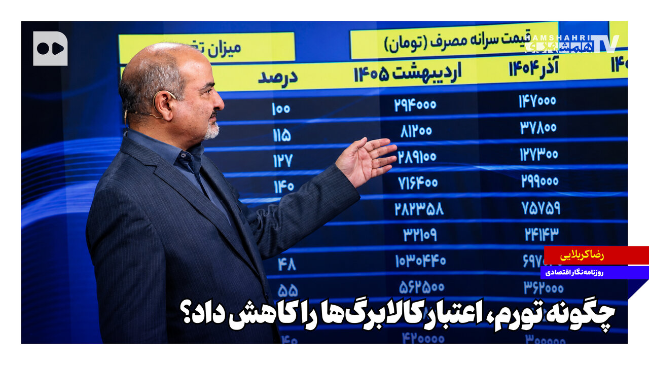 چگونه تورم، اعتبار کالابرگ‌ها را کاهش داد؟