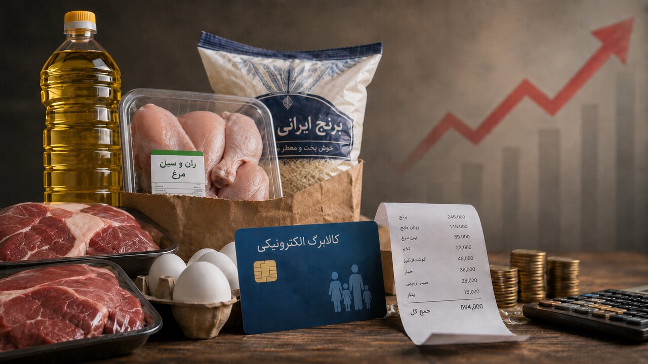 جدیدترین خبر دریازه تصمیم دولت برای افزایش اعتبار کالابرگ/ چه کسانی در اولویت دریافت مبلغ بیشتر هستند؟