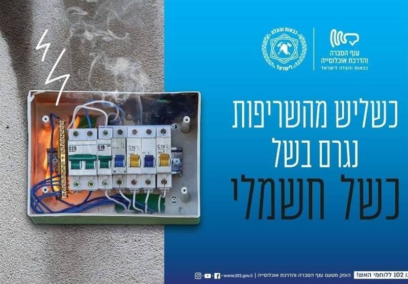 اختلالات گسترده برق هم‌زمان در چندین شهر رژیم صهیونیستی
