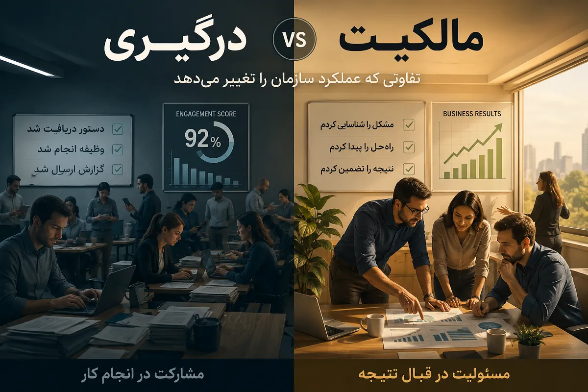 وقتی درگیری هست اما مالکیت نیست، سازمان از درون کند می شود